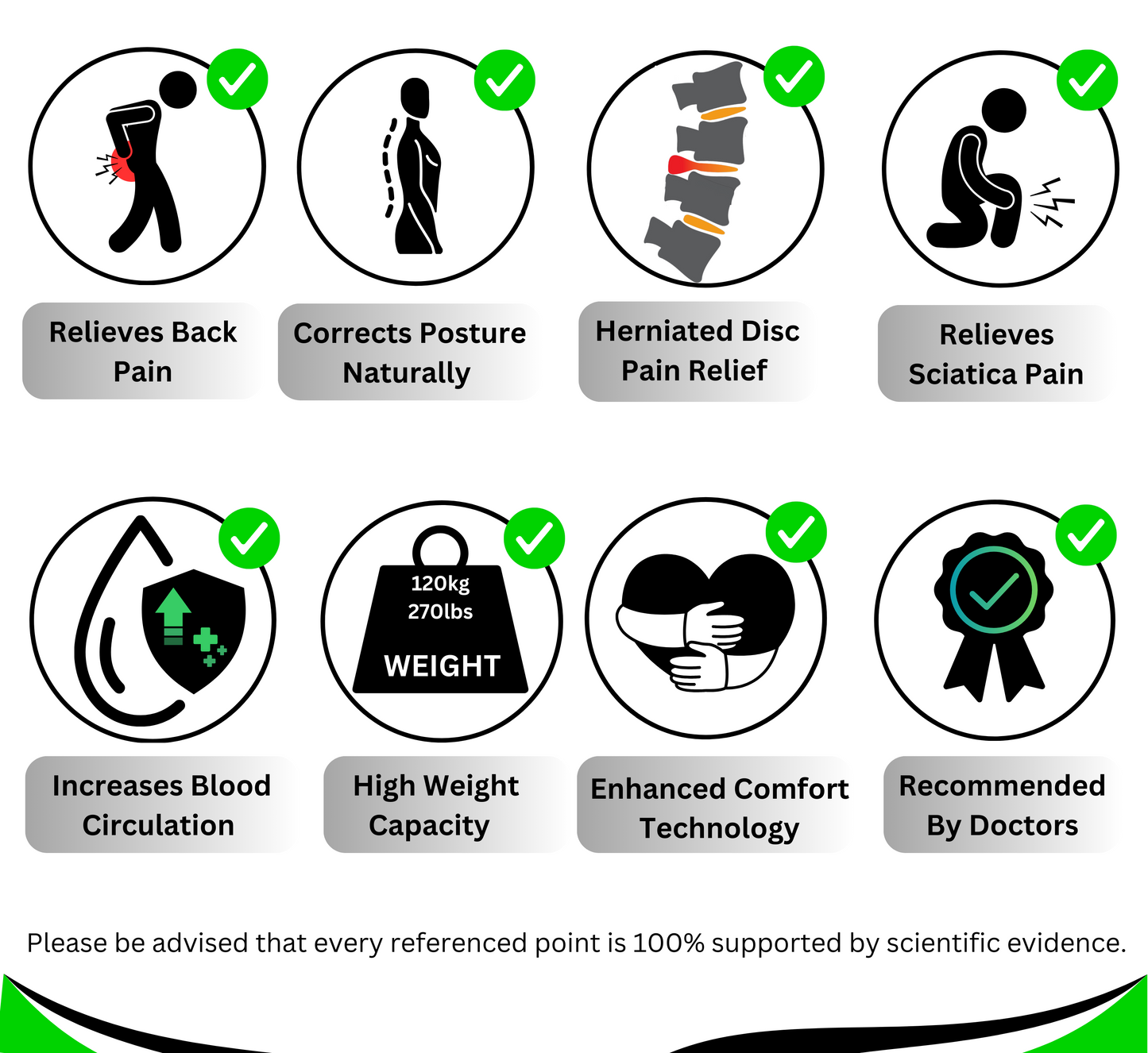 Ergonomic Kneeling Chair - SEUL